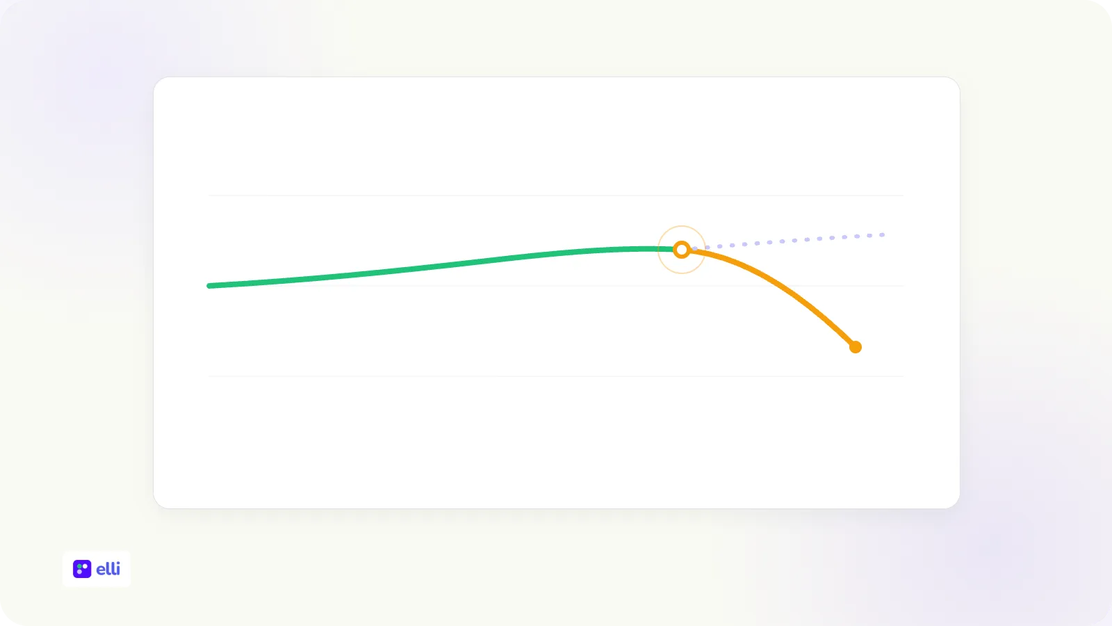 Absenteeism analytics software: the ultimate 2026 buyer's guide