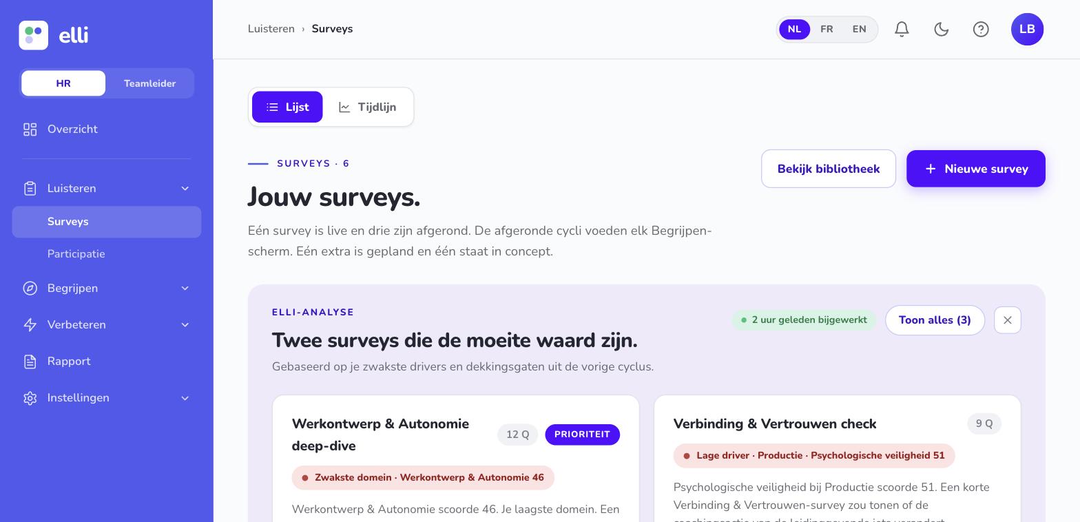 Het Surveys-scherm van elli met de elli-analyse die twee bevragingen voorstelt op basis van de zwakste drivers, waaronder een Werkontwerp en Autonomie deep-dive met prioriteitslabel.